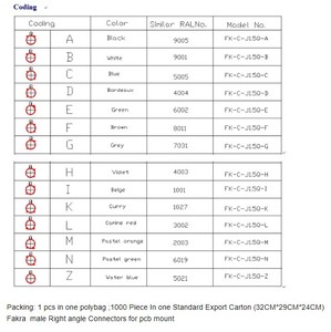 90 graden antenne automatische draad waterdichte RF coaxiale Fakra mannelijke rechte hoek 50ohm impedantie <span class=keywords><strong>PCB</strong></span>-montage connectoren koper - Product Image 4