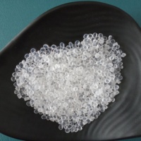 Poudre acrylique polyméthacrylate de méthyle (PMMA) de qualité optique SY SX-304 – Matière première vierge transparente pour plaques guides de lumière