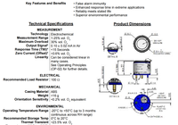 Capteur O2 4OXV haute sensibilité certifié CE ROHS pour la sécurité industrielle et les ventilateurs médicaux 24 mois de durée de vie SR-X2V