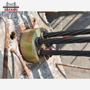 Construcción de tensión de base, pendiente de presa de anclaje de tierra, tensiong - Product Image 5