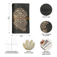 Carnet de voyage en gros A6 avec logo personnalisé, en cuir PU lisse, directement de l'usine, couverture souple, sangle élastique, décorations métalliques