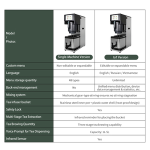 Moseener 5L commerciale intelligente macchina per l'estrazione automatica del tè con controllo a un pulsante semplice funzionamento <span class=keywords><strong>nuova</strong></span> attrezzatura da caffè - Product Image 2