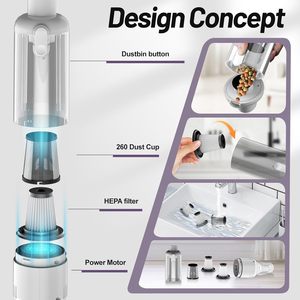 Nueva Aspiradora de Mano Inalámbrica para Automóvil, Recargable, Potente Succión, con Precio Bajo, Nuevo Diseño, <span class=keywords><strong>7000PA</strong></span> - Product Image 5