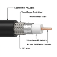 Câble coaxial RG11 75 Ohm pour enterrage direct, étanche, rempli de gel, conducteur solide 14AWG, WDFR11, bobine de 305m en vrac, CATV, large bande