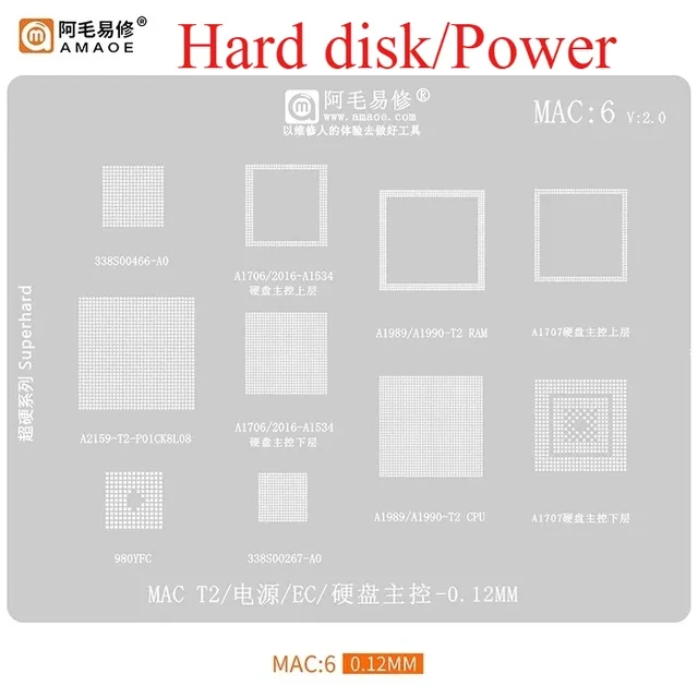 Mac6 potencia ec