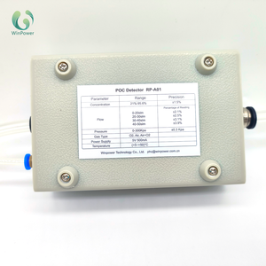RP-A01 High-Performance Ultrasonic Oxygen Detector Achieves Non-Destructive 0-50 SLM Measurement for Portable Oxygen Generation - Product Image 4
