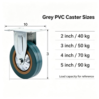 Roue pivotante fixe en PVC gris, roue rigide galvanisée légère, roue silencieuse résistante à l'usure pour chariot de meubles et armoire