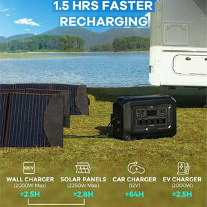 Stock Lifepo4 Battery Fast Charge Tragbare Powerstation 5000w Solar Generator Outdoor Portable Power Station 5kwh <b>For</b> Home - Product Image 3