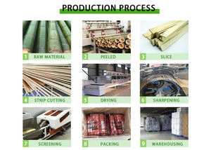 Kostenlose Probe umwelt freundliche natürliche akzeptieren kunden spezifisches Logo runde Einweg-Bambus-Essstäbchen mit Papier verpackung - Product Image 4