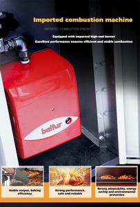 <span class=keywords><strong>Four</strong></span> électrique à air chaud rotatif à dissipation de <span class=keywords><strong>chaleur</strong></span> en contre-courant à 32 plateaux avec construction en acier inoxydable pour usage commercial - Product Image 2