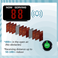 Sistem Panggilan Nomor Antrian Nirkabel Layar LED 2 Digit Mesin Ambil Nomor dengan Siaran Suara untuk Restoran Kafe