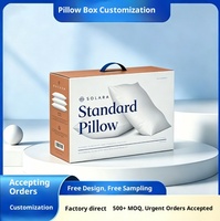 Boîte d'emballage rectangulaire en carton ondulé personnalisée pour oreillers en mousse à mémoire de forme/latex/silicone, boîte cadeau personnalisable avec impression offset