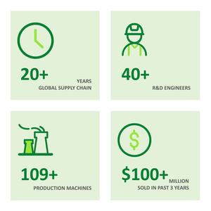 Custom moderna struttura prefabbricata in acciaio magazzino grande campata officina edificio per uffici fabbrica casa di pollame capannone in acciaio - Product Image 6