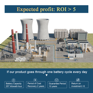 Stock européen Renepoly 125kW 257kWh LiFePO4 Batterie Armoire de stockage d'énergie BESS Refroidissement par liquide pour systèmes d'énergie renouvelable - Product Image 4