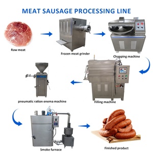 Prix usine Saucisse De Poulet Faisant La Machine Saucisse Boyau Hachoir Comestible Hachoir À Viande Saucisse - Product Image 2