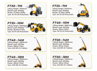 Chariot télescopique compact 4x4 LTMG EPA Euro 5 avec moteur Euro 5, capacité de 3 tonnes, 3,5 tonnes, 4 tonnes, 5 tonnes, flèche télescopique de 7m, 10m, 14m, 18m, avec benne