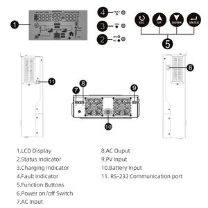 ซันเน็กซ์ ออลอินวัน ไฮบริด 2KVA 12V 1600 วัตต์ SUX-PRO 2KW SUX-PRO 2KW - Product Image 4