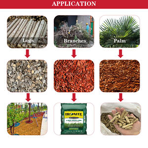 Fábrica de gran capacidad que utiliza trituradora de raíces de madera trituradora de madera industrial Molino de madera - Product Image 2