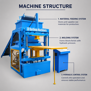 Máquina para Fabricar <span class=keywords><strong>Bloques</strong></span> <span class=keywords><strong>de</strong></span> <span class=keywords><strong>Arcilla</strong></span> DF2-10, Prensa Industrial para Ladrillos - Product Image 2