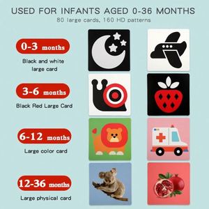 0-3-6-12-36 Months Infants Colorful Activity Card Visual Stimulation Toys <b>Gift</b> Baby Flashcard - Product Image 5