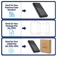 Batterie externe 10000mAh avec 4 câbles intégrés, charge rapide SCP 22.5W PD20W, affichage numérique LED, vente en gros pour les voyages