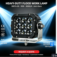 Lampe de travail LED haute performance pour grue, chargeuse et équipement forestier