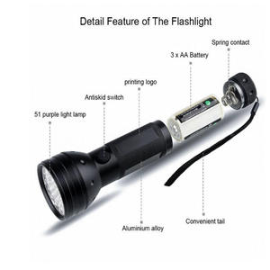 ไฟฉายตรวจปัสสาวะสัตว์เลี้ยง แสงสีม่วง 51 LED ไฟอัลตราไวโอเลต ไฟฉายยูวี - Product Image 2
