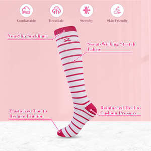 2025 गुलाबी रिबन नरम खेल महिला संपीड़न नर्स घुटने उच्च स्तन कैंसर जागरूकता संपीड़न मोजे - Product Image 4