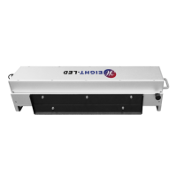 Sistema De Curado LED UV Para Flexografia Soporte Personalizado,Alta Velocidad,Integracion Flexible Ancho Variable De Impression