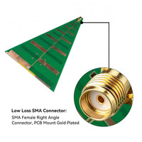 Antenne directionnelle logarithmique périodique à gain élevé pour station de base de communication