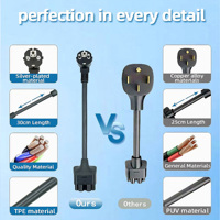Adaptador NTO NEMA NACS EU 16A Schuko Gen 2, Conector Móvil Universal con Cable TPE, Modelos S, Y, X, Conectores 3-EV