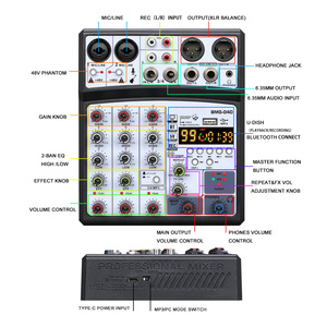BMG-04D Mixer Audio Professionale con Cancellazione del Rumore, Altoparlante DJ con Voce Regolabile e Funzione Wireless per Canto Familiare - Product Image 3