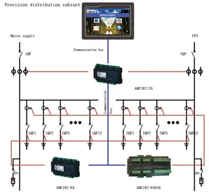 Acrel AMC16Z-FAK24 متعددة قناة كيلووات ساعة AC مقياس الطاقة ثلاث مراحل الطاقة مراقبة جهاز ل مركز البيانات