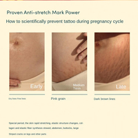 Huile anti-vergetures OEM spéciale post-partum, essence déshydratante pour femmes enceintes, à base d'ingrédients à base de graines végétales