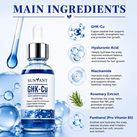 Serum Rambut & Kulit Kepala Private Label Perawatan Kulit Kepala, Menutrisi, Memperkuat Akar Rambut GHK-Cu Copper Peptide 2400mg, 4% Peptida Tembaga