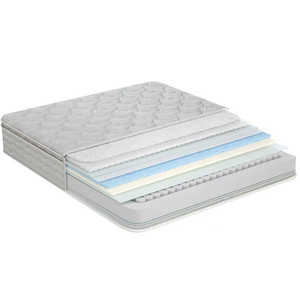 Matelas compressé double avec bords renforcés, matelas de chambre à coucher, matelas en boîte, matelas à ressorts ensachés pour hôtel - Product Image 2
