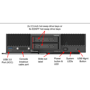 ใหม่ Le Novo thinksystem เซิร์ฟเวอร์เบลด2U 2ซ็อกเก็ต V2 <span class=keywords><strong>SN550</strong></span>สำหรับ virtualization การประมวลผลแบบคลาวด์ - Product Image 6