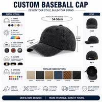 Groothandel op maat gemaakte baseballcap met logo, acid wash katoen, verstelbaar, denim, sport, gewassen zwart, vintage dad hat