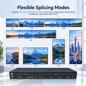 4K60 HDMI Video-Wall-Controller 1x4 Multi-Screen-Splicing-Prozessor DP-Eingang für Ausstellungs- und Werbedisplays - Product Image 3