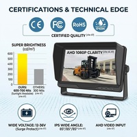 7-Zoll IP69K Wasserdichtes AHD-Monitorsystem | 700 Nits Hochleistungs-Rückfahrkamera 1080P Metallgehäuse für Offene Kabinen-Gabelstapler und Traktoren
