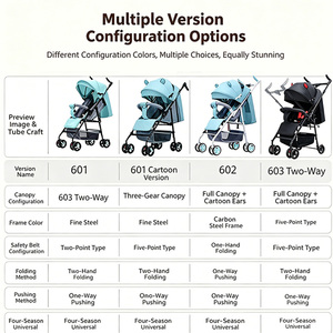 Poussette bébé pliable légère, poussette <span class=keywords><strong>parapluie</strong></span> inclinable pour tout-petits, poussette de voyage portable - Product Image 6