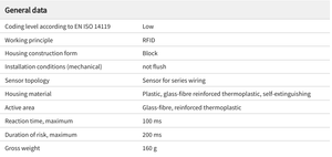 Interruptor de Seguridad RFID Schmersal RSS16-D-ST8H 103004370 para Sistemas de Equipos de Petróleo, Gas y Automatización - Product Image 3