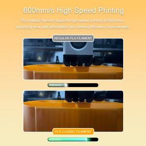 Printroo OEM 1.75 mét ABS PCL /PLA Filament 3D máy in chất liệu cho 3D in ấn 1kg 1 spool thường xuyên CuộN PLA - Product Image 3
