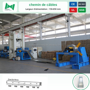 Stock Disponible Chemin de dalle encastré en béton pour construction industrielle, perforé haute résistance, montage mural et au plafond - Product Image 2