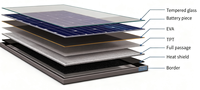 Nouveau Système de Chauffage Hybride PVT à Panneaux Solaires Électriques Pressurisés pour Toiture - Économie d'Énergie pour Hôtels, Espaces Extérieurs et Garages