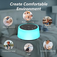 婴儿安抚音乐盒 哭声感应器 定时器 录音声音模块 可充电白噪音机 毛绒玩具 金属音箱 定制