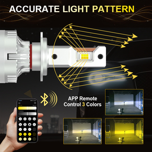 Gview app điều khiển không dây g18w H7 H18 Led Đèn Pha Kit 130W 40000lm cấu trúc nhôm bền Quạt làm mát 6000K chùm đầu ra - Product Image 5