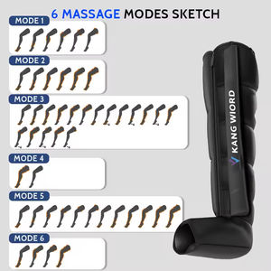 Bottes de compression d'air rapide pour drainage lymphatique DVT, système de massage des jambes, machine de massage lymphatique - Product Image 2