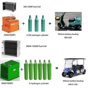 Массовое производство, 400 Вт, сильная стабильность, водородная система топливных элементов PEM, водород для лаборатории и испытаний - Product Image 5