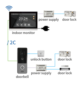 Videoportero Inteligente WiFi de <span class=keywords><strong>2</strong></span> Cables y 1080P con Intercomunicador Bidireccional, Monitor de 10 Pulgadas, Resistente a la Intemperie y con Detección de Movimiento, Control por Aplicación Tuya - Product Image 6